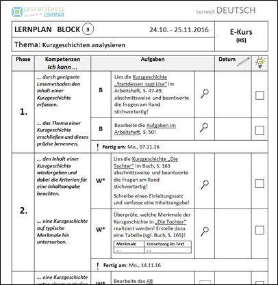 Exemplarischer Lernplan Deutsch